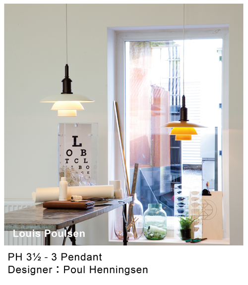 Ph Ph